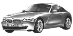 BMW E86 U2947 Fault Code